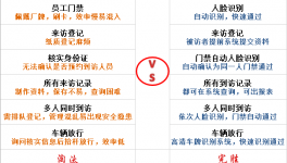 光大水泥，你變了