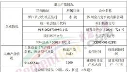 投資20億元！紅獅水泥將再建一條熟料生產(chǎn)線！
