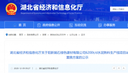 又一條6200t/d水泥熟料生產(chǎn)線將開建！