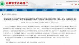 又一水泥大省公布重點行業(yè)業(yè)績評級結(jié)果，僅1家水泥企業(yè)獲評A級！