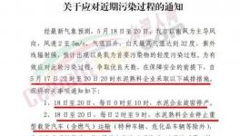 即日起！這個地區(qū)水泥企業(yè)停產(chǎn)、停運！