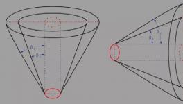 干貨分享！如何實現(xiàn)水泥大庫的整體流卸放！