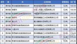 臺泥“血拼”背后的故事！