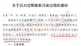 停限產(chǎn)！連發(fā)兩文！這一地區(qū)水泥企業(yè)要……