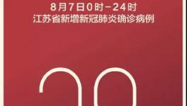 96人感染，20省管控！這樣的檢測(cè)太恐怖！