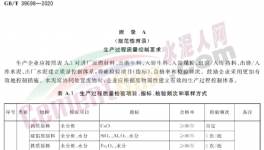 水泥加礦粉，為什么讓企業(yè)爭(zhēng)相采用？