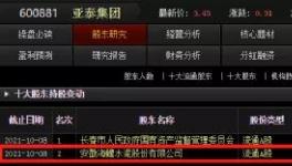 大棋！海螺入股亞泰！或另有想法！