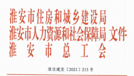  ?“華沃水泥杯”混凝土職業(yè)技能競賽結(jié)果來啦！