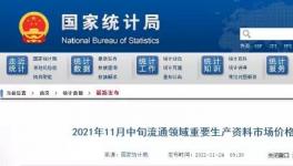 賣不動！水泥大跌100元/噸！45個地區(qū)停工！