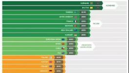 重大突破！工信部推薦的燒成技術(shù)成功應(yīng)用國外水泥廠！
