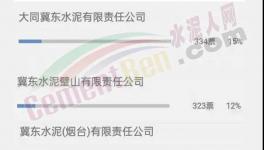 重磅！十大最受歡迎水泥廠來(lái)了！