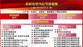 疫情反撲！高速“被封”！31省市發(fā)緊急通知！