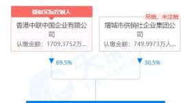 又一水泥企業(yè)破產(chǎn)清算！