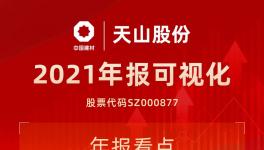 中國神泥！天山股份公布2021年度業(yè)績！