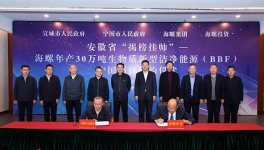 海螺水泥又一大項目簽約！