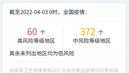 突發(fā)！大量工地停工！水泥廠“停擺”！