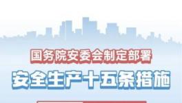 權(quán)威發(fā)布：安全生產(chǎn)十五條措施！