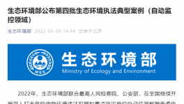 注意！這十幾家水泥廠被罰！