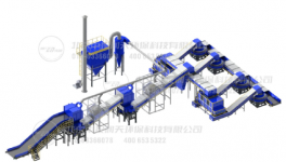 收藏：水泥窯替代燃料處置方案匯總！