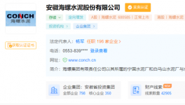 海螺水泥法人、高管、聯(lián)絡(luò)員變更！