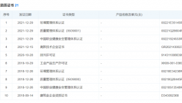 大事件！華潤水泥又出手了！