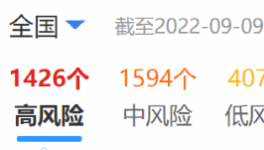 又來了！20多個(gè)地區(qū)“封控”！