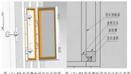 節(jié)能降耗！HJ新型翻板閥的實踐應用分析！