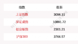 出手！國家救市！多省水泥掀“漲價(jià)潮”！