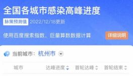 大爆發(fā)！70多地區(qū)“淪陷”！工地全停！水泥廠停止發(fā)貨！