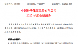 漲！漲！這個(gè)行業(yè)太“火爆”！水泥企業(yè)卻“哭了”！