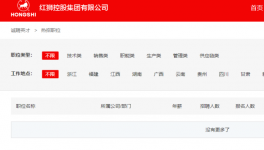 全球“裁員潮”！紅獅、臺(tái)泥、華新等水泥廠“縮編”！