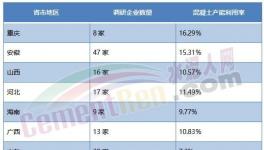 缺錢！沒項(xiàng)目！水泥停產(chǎn)“救市”或夭折！