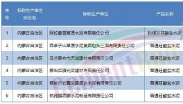 無底線加鹽！大量水泥質量不合格！(附名單)