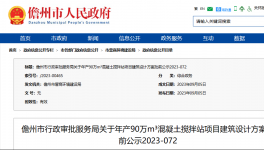 大手筆！海螺、中國建材、紅獅、山水“狂砸”300多個項目！