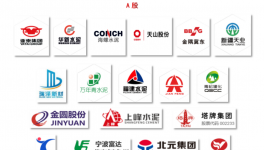 重磅！各大水泥集團(tuán)研發(fā)費(fèi)用分析報(bào)告！