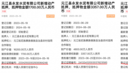 曲解政策，無視錯峰，誰延誤了云南水泥行業(yè)供給側(cè)改革進(jìn)程