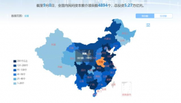 總投資58783.3億元！7928個重點項目全速推進(jìn)！