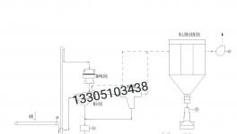 揭秘：南方新材料、葛洲壩、江西萬年青等精品制砂工藝！