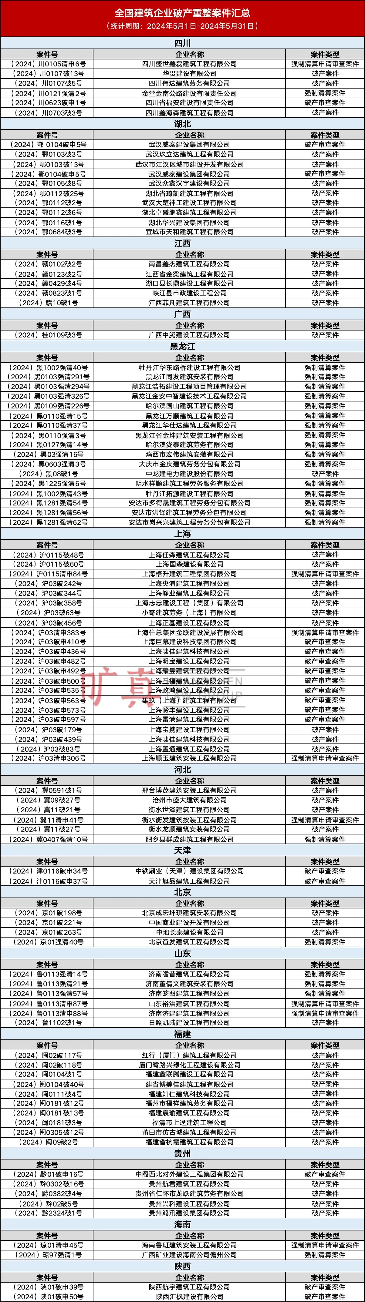 “塌方式”降薪！不接受就離職！