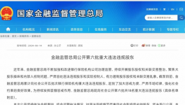 ?涉嫌重大違法違規(guī)！這家水泥粉磨公司被金融監(jiān)管總局通報