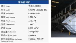 全球逾2000家用戶，有效節(jié)能高達(dá)30%，細(xì)節(jié)來了！