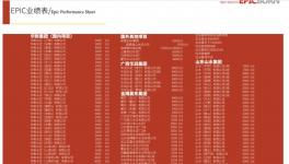 華新水泥海外騰飛的“幕后英雄”，揭秘全方位助力之道