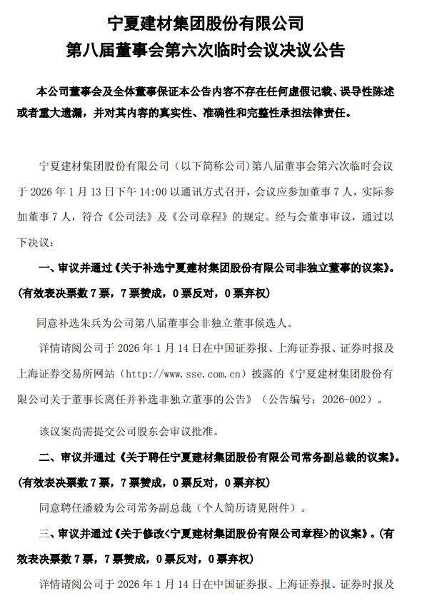 寧夏建材多位高管變動(dòng)！董事長(zhǎng)王玉林因工作調(diào)整離任！